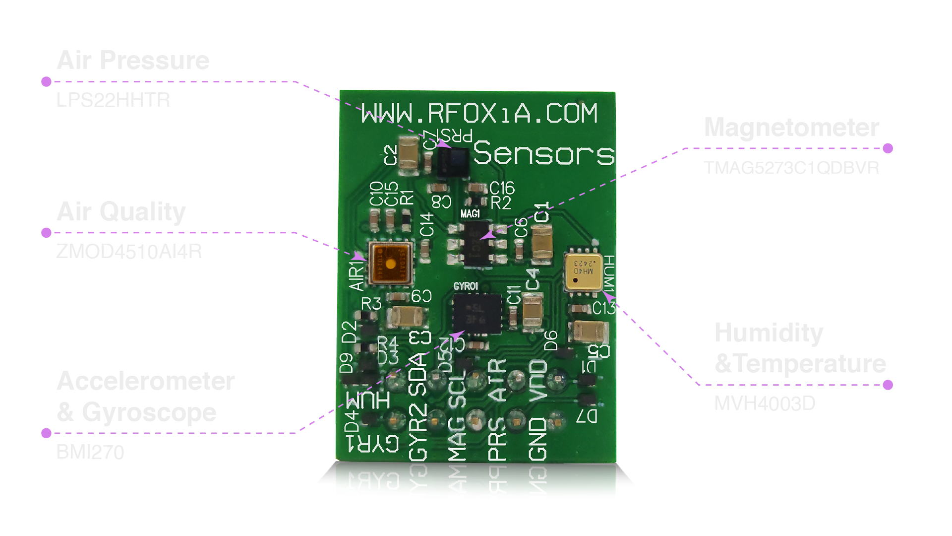 MEMS sensors Module