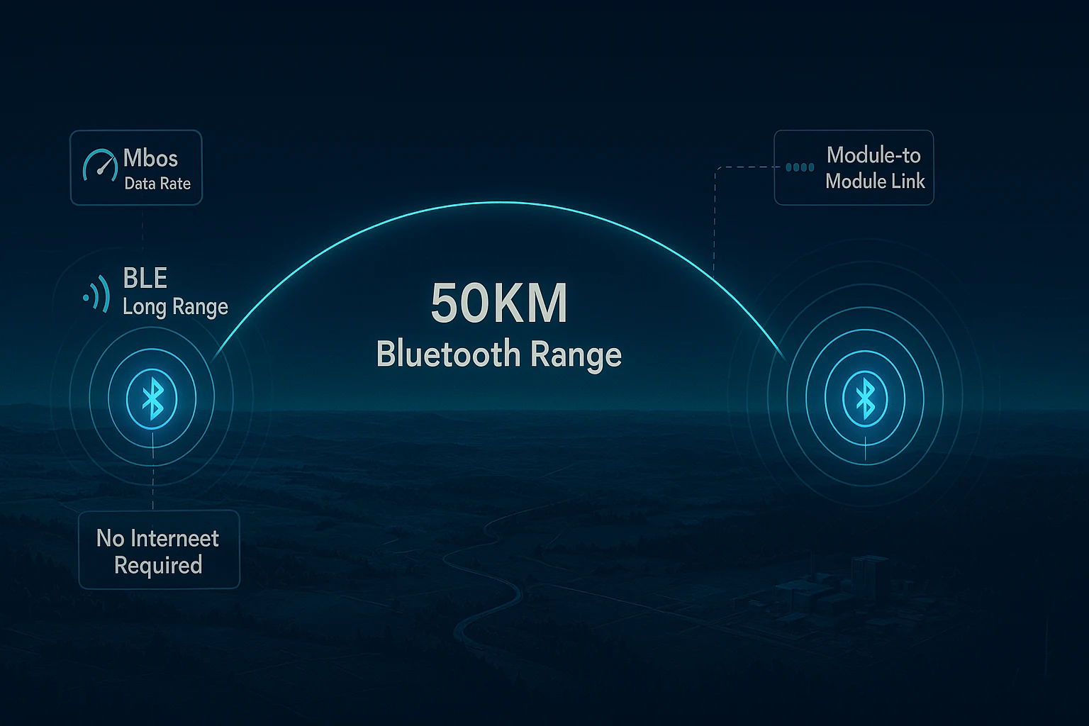 50km bluetooth module
