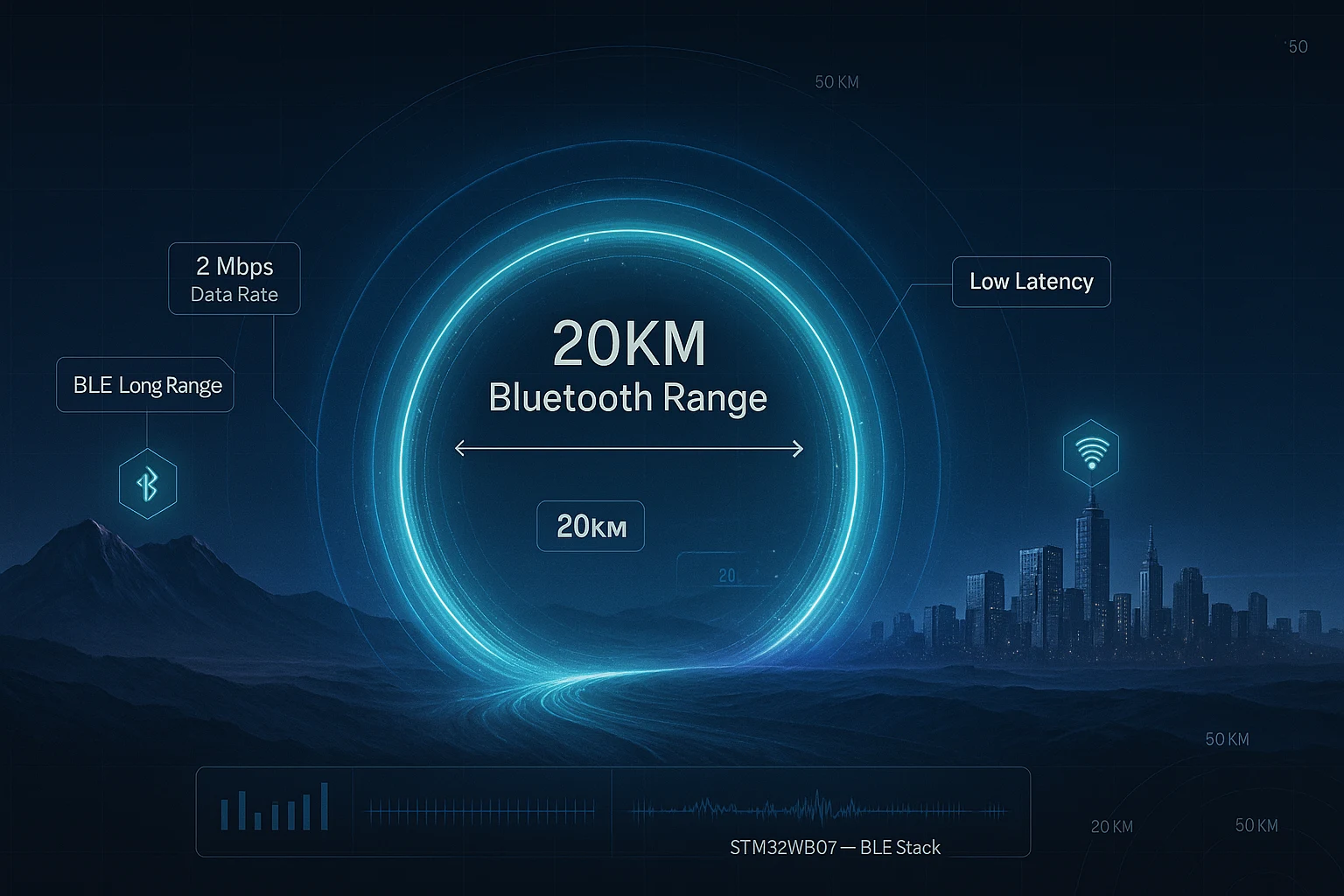 20km bluetooth module